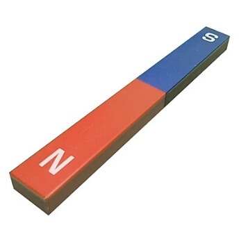 Nam châm (KHTN 7 Kết nối tri thức Bài 18)