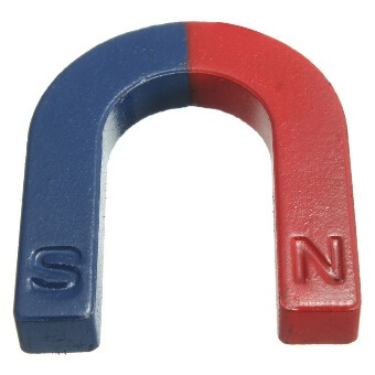Nam châm (KHTN 7 Kết nối tri thức Bài 18)
