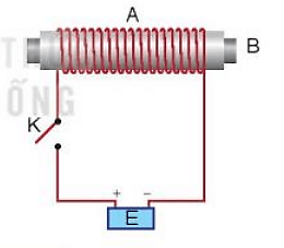Chế tạo nam châm điện đơn giản (KHTN 7 Kết nối tri thức Bài 20)