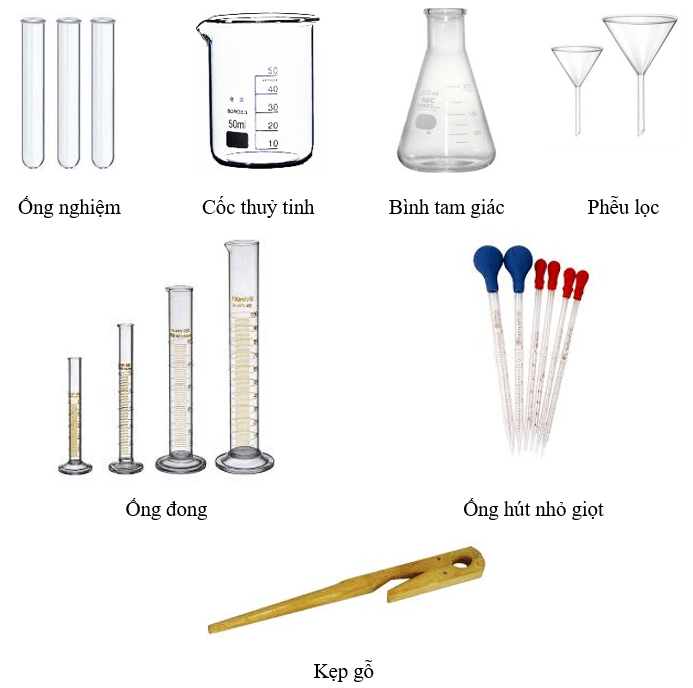 Sử dụng một số hóa chất, thiết bị cơ bản trong phòng thí nghiệm (KHTN 8 Kết nối tri thức Bài 1)