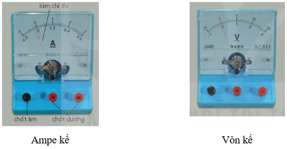 Sử dụng một số hóa chất, thiết bị cơ bản trong phòng thí nghiệm (KHTN 8 Kết nối tri thức Bài 1)