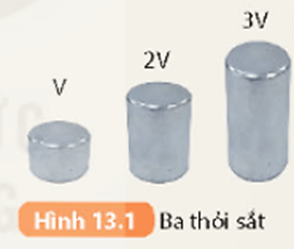 Khối lượng riêng (KHTN 8 Kết nối tri thức Bài 13)