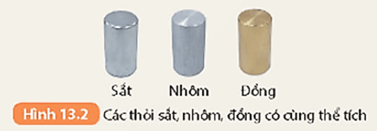 Khối lượng riêng (KHTN 8 Kết nối tri thức Bài 13)
