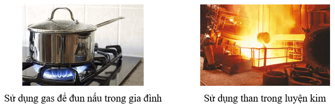 Phản ứng hóa học (KHTN 8 Kết nối tri thức Bài 2)