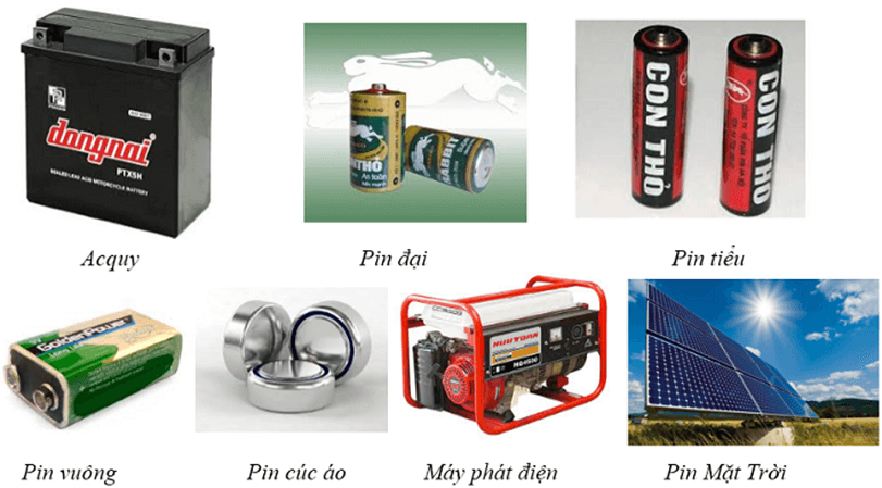 Dòng điện, nguồn điện (KHTN 8 Kết nối tri thức Bài 21)