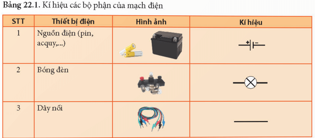 Mạch điện đơn giản (KHTN 8 Kết nối tri thức Bài 22)