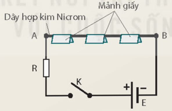 Tác dụng của dòng điện (KHTN 8 Kết nối tri thức Bài 23)
