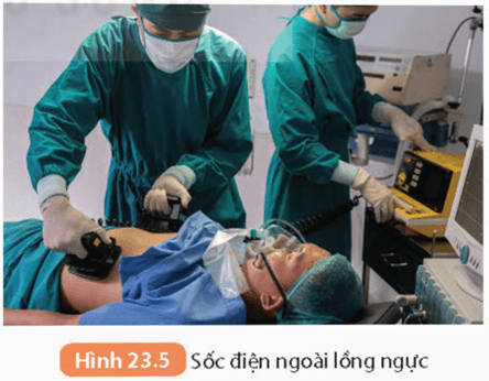 Tác dụng của dòng điện (KHTN 8 Kết nối tri thức Bài 23)