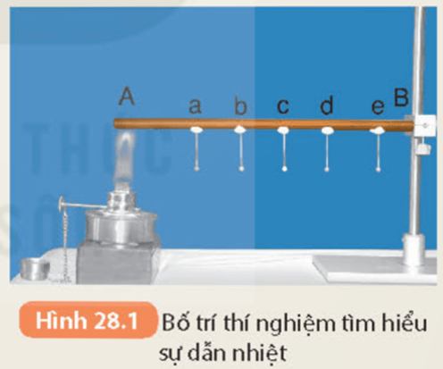 Sự truyền nhiệt (KHTN 8 Kết nối tri thức Bài 28)