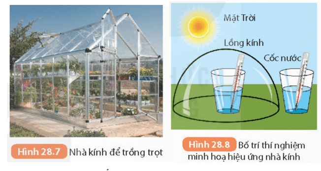 Sự truyền nhiệt (KHTN 8 Kết nối tri thức Bài 28)