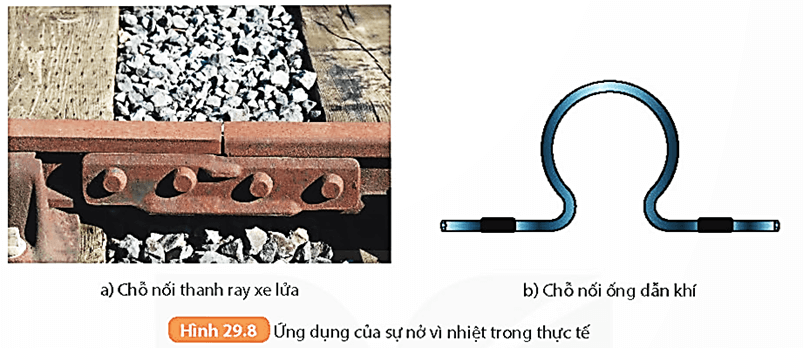Sự nở vì nhiệt (KHTN 8 Kết nối tri thức Bài 29)