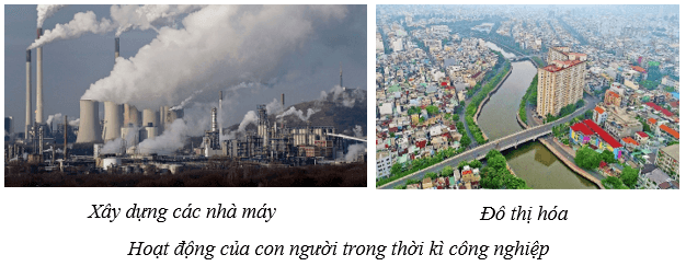 Bảo vệ môi trường (KHTN 8 Kết nối tri thức Bài 47)