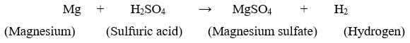 Acid (KHTN 8 Kết nối tri thức Bài 8)