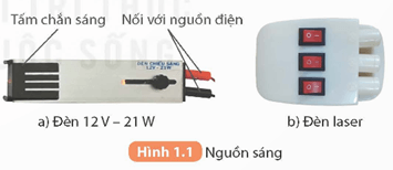 Nhận biết một số dụng cụ, hoá chất. Thuyết trình một vấn đề khoa học (KHTN 9 Kết nối tri thức Bài 1)
