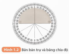 Nhận biết một số dụng cụ, hoá chất. Thuyết trình một vấn đề khoa học (KHTN 9 Kết nối tri thức Bài 1)