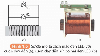 Nhận biết một số dụng cụ, hoá chất. Thuyết trình một vấn đề khoa học (KHTN 9 Kết nối tri thức Bài 1)
