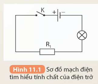 Điện trở. Định luật Ohm (KHTN 9 Kết nối tri thức Bài 11)
