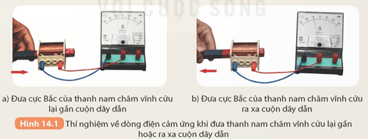 KHTN 9 Kết nối tri thức Bài 14: Cảm ứng điện từ. Nguyên tắc tạo ra dòng diện xoay chiều
