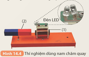 KHTN 9 Kết nối tri thức Bài 14: Cảm ứng điện từ. Nguyên tắc tạo ra dòng diện xoay chiều