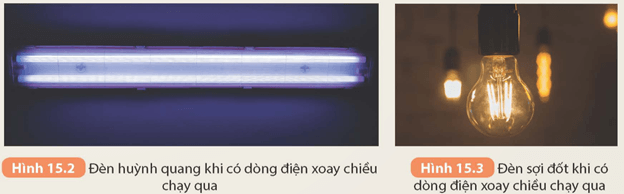 KHTN 9 Kết nối tri thức  Bài 15: Tác dụng của dòng diện xoay chiều