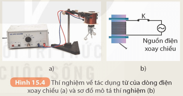 KHTN 9 Kết nối tri thức  Bài 15: Tác dụng của dòng diện xoay chiều