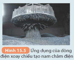 KHTN 9 Kết nối tri thức  Bài 15: Tác dụng của dòng diện xoay chiều