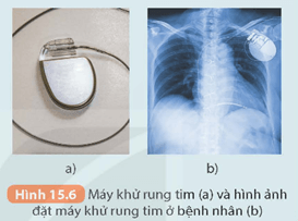 KHTN 9 Kết nối tri thức  Bài 15: Tác dụng của dòng diện xoay chiều