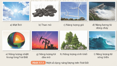 KHTN 9 Kết nối tri thức  Bài 17: Một số dạng năng lượng tái tạo