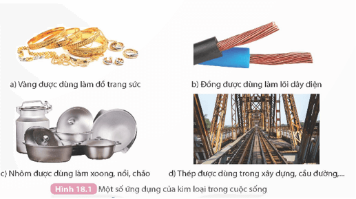 Tính chất chung của kim loại (KHTN 9 Kết nối tri thức Bài 18)