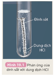 Dãy hoạt động hoá học (KHTN 9 Kết nối tri thức Bài 19)