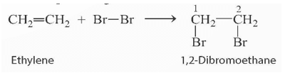 Alkene (KHTN 9 Kết nối tri thức Bài 24)