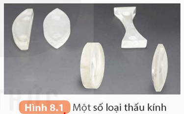 Thấu kính (KHTN 9 Kết nối tri thức Bài 8)