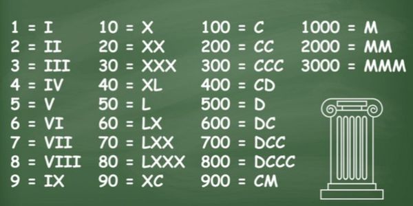 Hình ảnh minh họa SGK Lịch sử 10