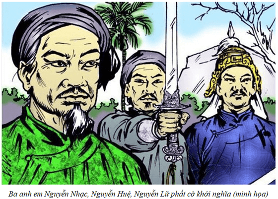 Khởi nghĩa Hương Khê (1885 - 1896) do Phan Đình Phùng lãnh đạo - cuộc khởi nghĩa tiêu biểu và có quy mô lớn nhất của phong trào Cần Vương