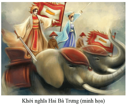 Lịch Sử 6 Bài 16: Các cuộc khởi nghĩa tiêu biểu giành độc lập trước thế kỉ X