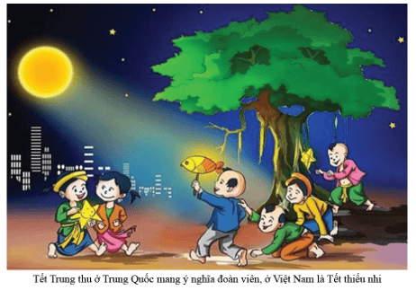 Lịch Sử 6 Bài 17: Cuộc đấu tranh bảo tồn và phát triển văn hóa dân tộc của người Việt