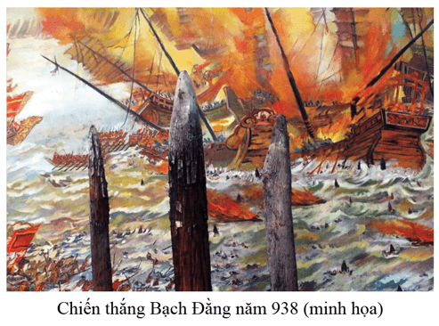 Lịch Sử 6 Bài 18: Bước ngoặt lịch sử đầu thế kỉ X