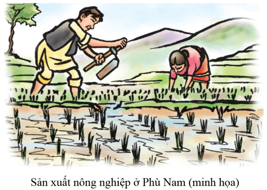 Lịch Sử 6 Bài 20: Vương quốc Phù Nam