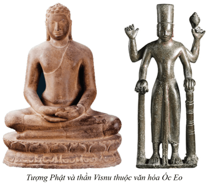 Lịch Sử 6 Bài 20: Vương quốc Phù Nam