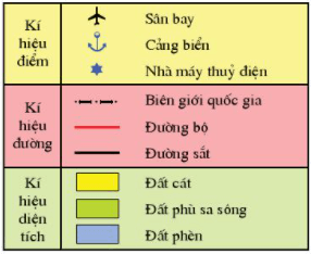 Địa Lí 6 Bài 4: Kí hiệu và bảng chú giải bản đồ. Tìm đường đi trên bản đồ