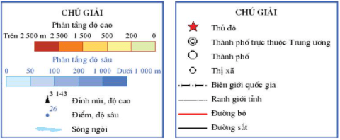 Địa Lí 6 Bài 4: Kí hiệu và bảng chú giải bản đồ. Tìm đường đi trên bản đồ