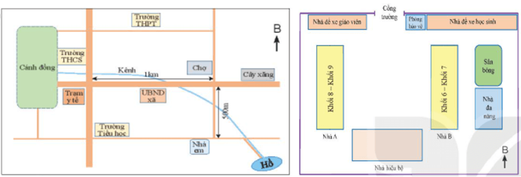 Địa Lí 6 Bài 5: Lược đồ trí nhớ