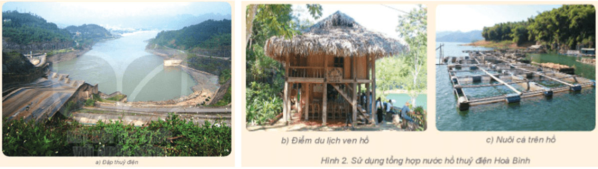Địa Lí 6 Bài 20: Thủy quyển và vòng tuần hoàn lớn của nước