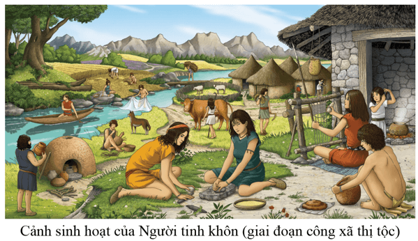 Lịch Sử 6 Bài 5: Xã hội nguyên thủy