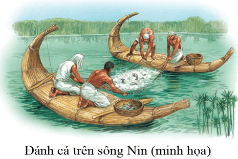 Lịch Sử 6 Bài 7: Ai Cập và Lưỡng Hà cổ đại