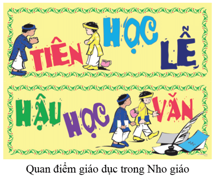 Lịch Sử 6 Bài 9: Trung Quốc từ thời cổ đại đến thế kỉ VII