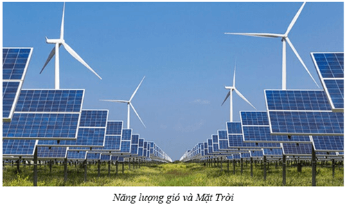 Địa Lí 7 Kết nối tri thức Bài 3: Khai thác, sử dụng và bảo vệ thiên nhiên ở Châu Âu