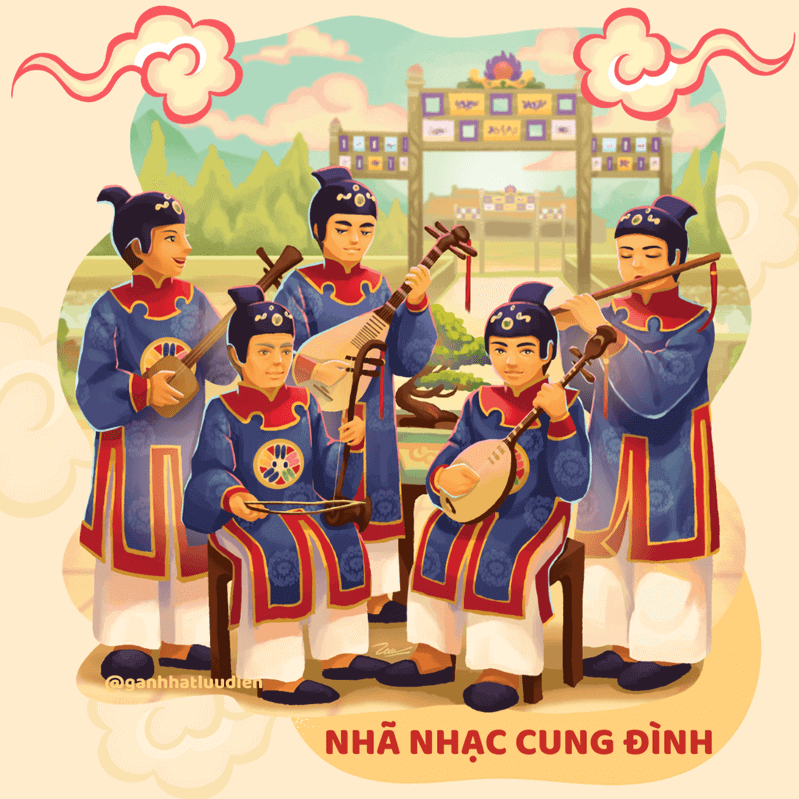 Lịch Sử 8 Kết nối tri thức Bài 16: Việt Nam dưới thời Nguyễn (nửa đầu thế kỉ XIX)