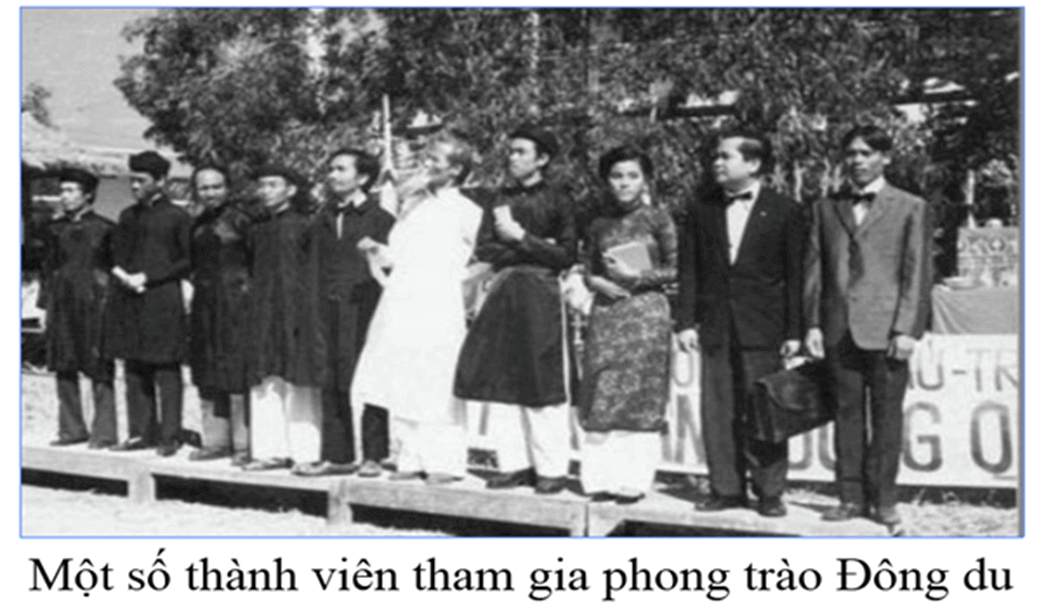 Lịch Sử 8 Kết nối tri thức Bài 19: Phong trào yêu nước chống Pháp ở Việt Nam từ đầu thế kỉ XX đến năm 1917