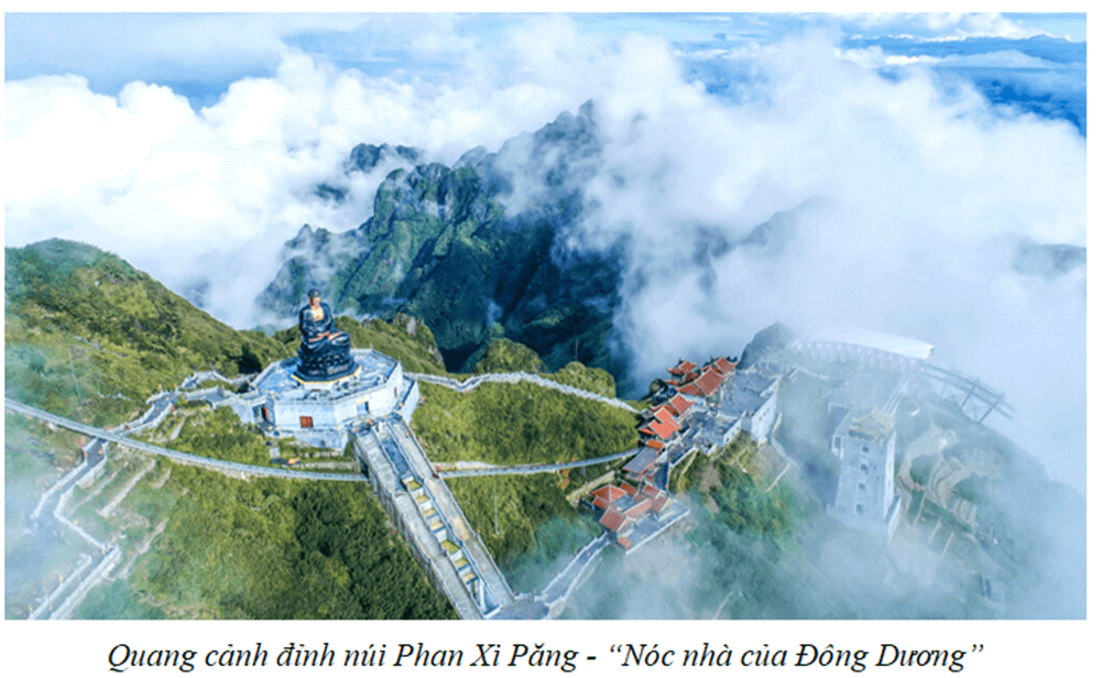Địa Lí 8 Kết nối tri thức Bài 2: Địa hình Việt Nam